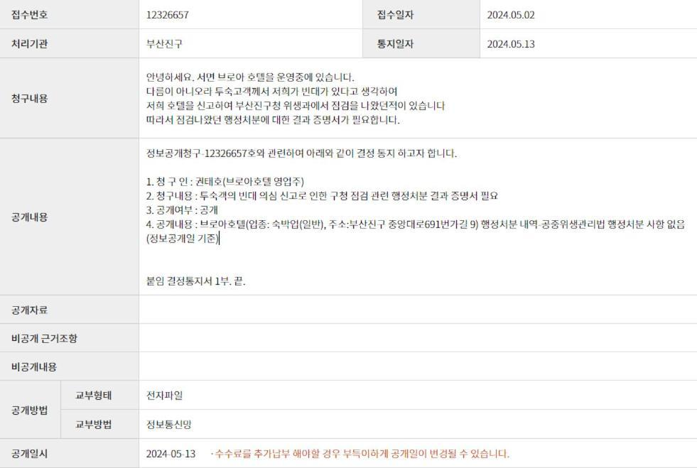 Busan Seomyeon Broa Hotel Εξωτερικό φωτογραφία